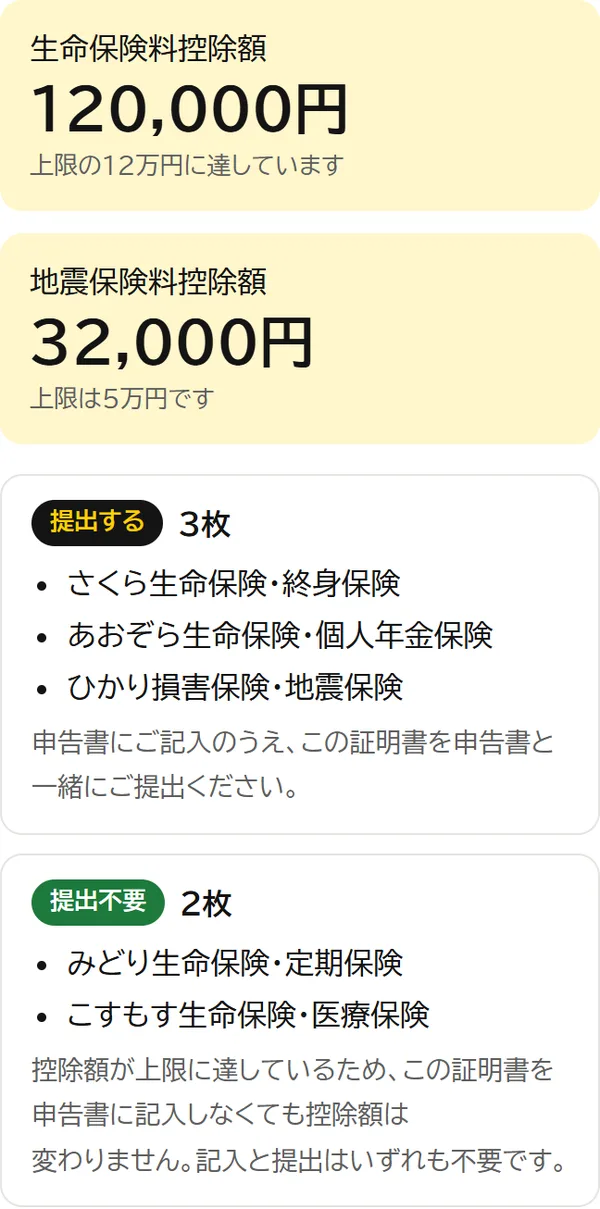 アプリの結果の画面。生命保険料控除額と地震保険料控除額が大きな数字で表示され、提出する証明書と提出不要の証明書が分かれて並ぶ（会社名・金額は見本）